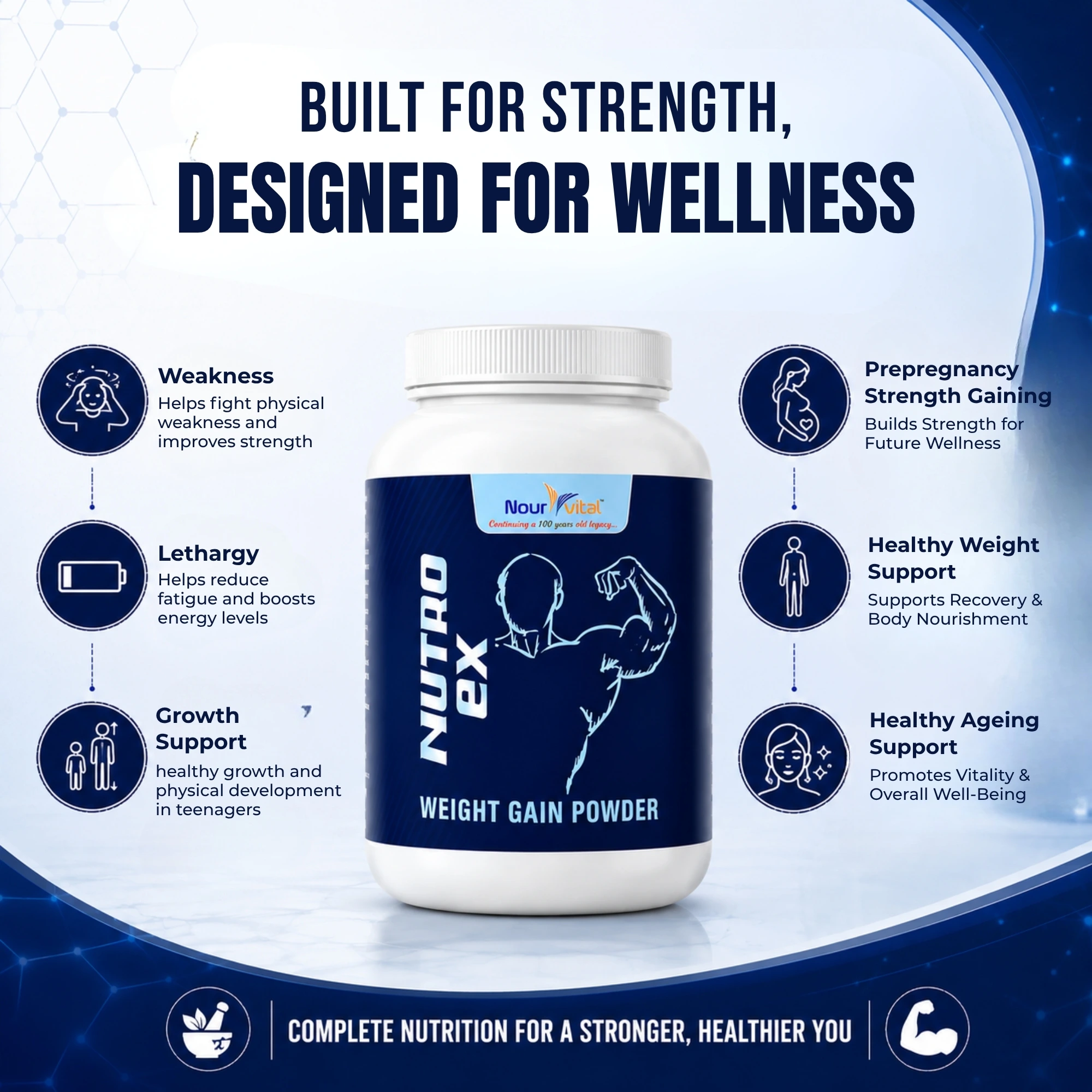 NutroEx Powder