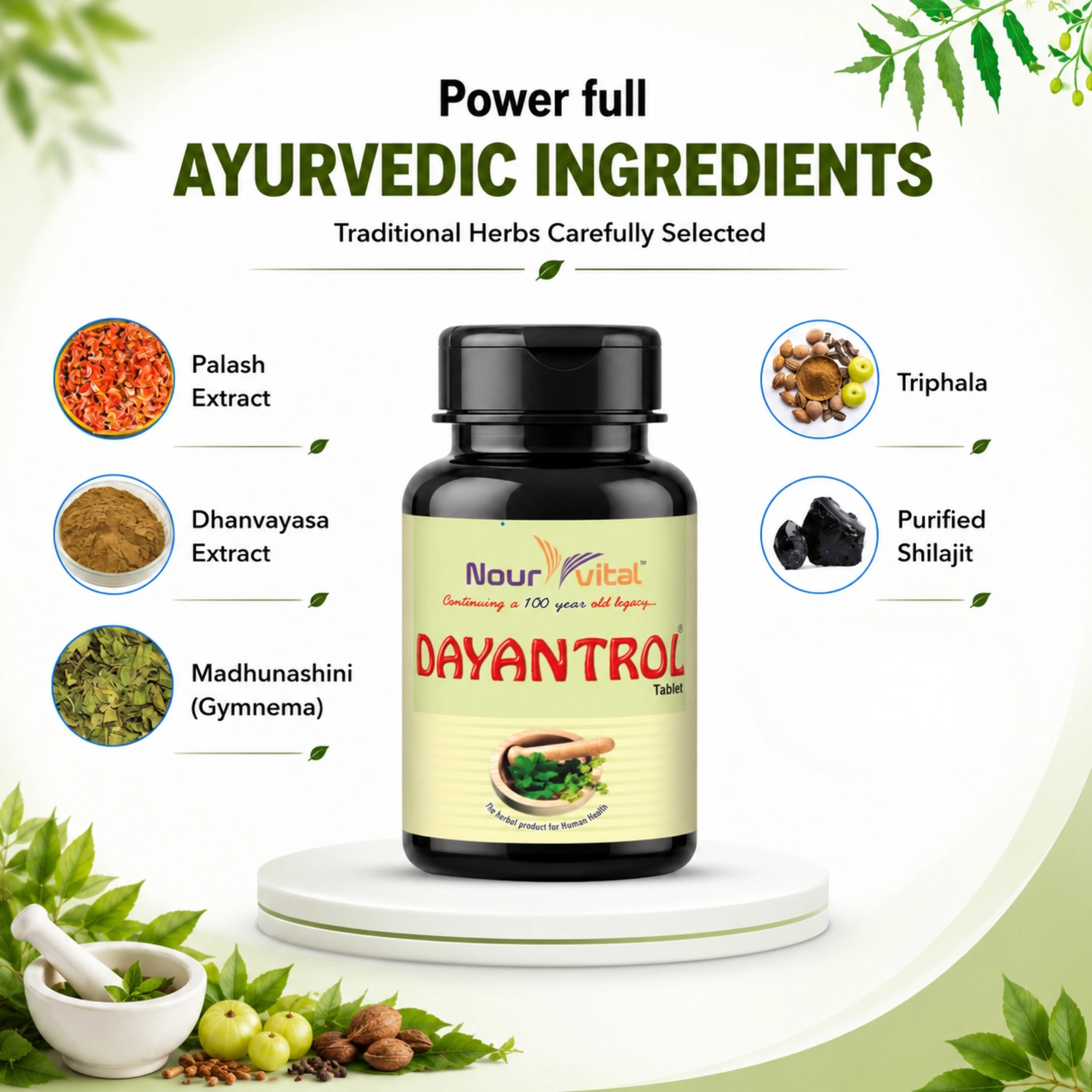 Dayantrol Tablet